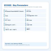 EvolE 55V 110A N-Channel Trench MOSFET SMD-1 (TO-257) Penggerak Motor Standar Konverter DC-DC Sakelar Daya IRF3205