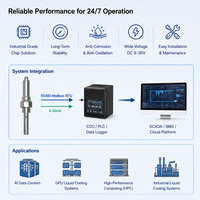 Sensor Konduktivitas Digital Anti-Interferensi K=0.01 RS485 EC Probe Pendingin Cairan Pusat Data PG25 OEM IP68 Baja Tahan Karat 316