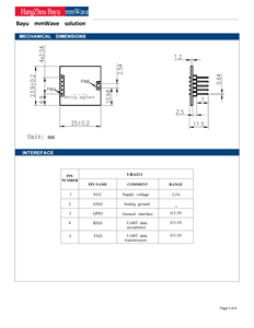 इनडोर कर्मियों के लिए इलेक्ट्रॉन घटक 77 घz माइक्रोवेव रडार मॉड्यूल डॉपलर रडार सेंसर - Product Image 4