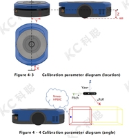 Module de positionnement AGV AMR IP40 compatible Intel D435, module de détection d'obstacles visuels, kit de capteur de reconnaissance de palettes