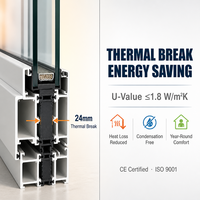 Ventana Abatible de Aluminio Estilo Europeo con Rotura de Puente Térmico, Triple Acristalamiento Low-E, Argón, Microventilación para Baño, Ideal para Casas Pasivas