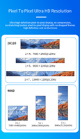 Pengontrol Video Wall 8K60 dengan Prosesor Penyambungan Super-resolusi, Konfigurasi IP Manual & Akuisisi Otomatis DHCP