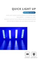 Système de polymérisation UV LED Futansi 365nm avec contrôle PLC+HMI, puissance optique 5000mW/cm², 200W, certifié CE, garantie 1 an, tension 220V