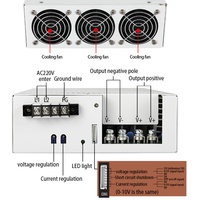 MZMW 4000W Alimentation à découpage à affichage numérique 72V 55.5A Transformateur industriel réglable Simple AC/DC CC/CV SMPS haute puissance