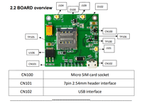 Module de communication sans fil LTE SIMCom SIM7600E-H1C, kit de carte de développement cellulaire 4G