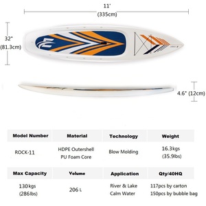 Planche de Stand Up Paddle (SUP) en plastique HDPE personnalisée avec logo, pour la course et le tourisme, en <span class=keywords><strong>mousse</strong></span> PU rigide et durable, pour le <span class=keywords><strong>surf</strong></span> - Vente en gros - Product Image 2