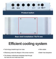 Wintronix - Panel PC Industrial Integrado Todo en Uno de 21.5 Pulgadas, J1900 de Doble Núcleo, Pantalla Táctil Multipunto, Sistema Operativo Android/Linux/Windows, Gran Oferta