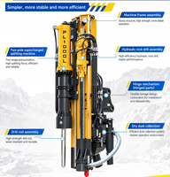 FAITHFUL FM-PL1000L Machine de forage et de fendage hydraulique montée sur excavatrice pour l'exploitation en carrière