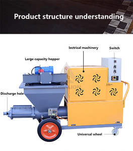 Petite machine de pulvérisateur de mortier d'énergie électrique avec les plus nouveaux composants de noyau de laque comprenant le moteur - Product Image 6
