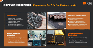 ไม้พลาสติก HDPE รีไซเคิลสำหรับงานหนัก ทนทานต่อการกัดกร่อน ความหนาแน่นสูง สำหรับท่าเรือ - Product Image 5
