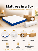 Gel-Memory-Foam Matratze in King-Size und Einzelgröße, Umweltfreundliche Kühlende Memory-Foam-Matratze, Maßgefertigte Matratze für Erholsamen Schlaf