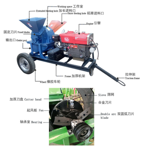 Machine à sciure <span class=keywords><strong>de</strong></span> <span class=keywords><strong>bois</strong></span> pour <span class=keywords><strong>la</strong></span> fabrication <span class=keywords><strong>de</strong></span> litière animale à partir <span class=keywords><strong>de</strong></span> sciure <span class=keywords><strong>de</strong></span> volaille - Product Image 6