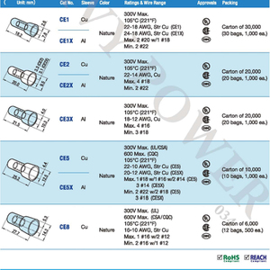 Connecteur Électrique à Raccord Rapide <span class=keywords><strong>HEAVYPOWER</strong></span>, Tube en Cuivre, Nylon PA66, Connecteurs à Emboîtement, Jonction de Fils à Extrémité Fermée 12-24 - Product Image 5