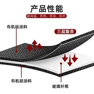 Almohadilla para chimenea de doble capa de fibra de vidrio y silicona resistente al calor para decoración de estufas de leña. - Product Image 1