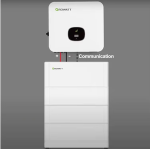 Inverter Ibrido Solare Growatt 3000W-12KW MPPT Monofase ON/Off Grid - Garanzia 5 Anni 99% Efficienza - Product Image 6