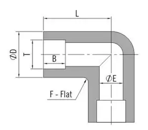 High Pressure Socket Weld Union Elbow Stainless Steel Pipe Fitting Tube Socket Weld Connectors