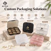 Boîtier vide personnalisé pour palette de fards à paupières multi-emplacements, rechargeable, emballage cosmétique compact, OEM ODM, vente en gros
