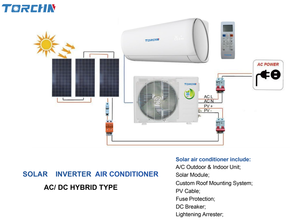 เครื่องปรับอากาศพลังงานแสงอาทิตย์ 12000BTU 18000BTU 24000BTU ระบบแอร์ไฮบริดสำหรับบ้านแบบออฟกริด RC-ADC18GW-XA-R32 Solar Air - Product Image 3
