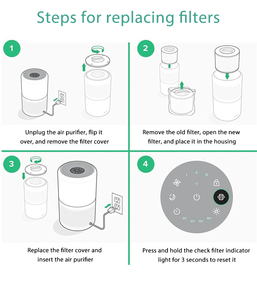 Filtre Hepa plissé pour <span class=keywords><strong>aspirateur</strong></span> <span class=keywords><strong>Milwaukee</strong></span> AP250ECP, vente en gros - Product Image 5