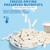 Bâtonnets de Lait de Chèvre Lyophilisé pour Animaux de Compagnie – Friandises au Lait de Chèvre et au Poulet pour Chiots, Chatons, Chiens Adultes et Chats – Supplément Nutritionnel pour le Nettoyage des Dents