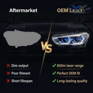 Faros Delanteros Láser Black Shadow Line Originales Usados y Desmontados 2019-2023 para <span class=keywords><strong>BMW</strong></span> G05 G06 X5 F95 X5M <span class=keywords><strong>X6</strong></span> F96 X6M, Lámpara Delantera LED - Product Image 5