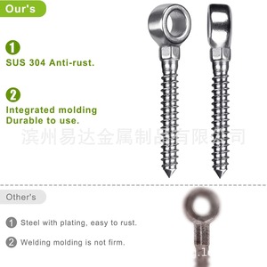 Eda Stainless Steel Eye Bolt With Threaded Shank For Wooden Gate And Fence Mounting - Product Image 3