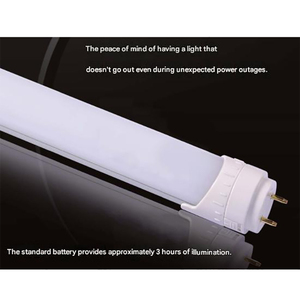 Reasonable Price Battery-Integrated Led Office Emergency Power House <b>Light</b> for Evacuation - Product Image 1