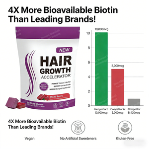 Disponibile a marzo: Migliora la salute dei capelli, acceleratore della crescita dei capelli, caramelle gommose alla biotina, vitamine e prodotti di bellezza per adulti - Product Image 3