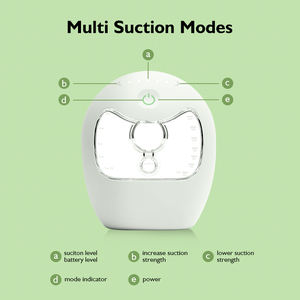 Novo Aplicativo Móvel Baixo Ruído Leve Bomba De Alimentação De Leite Alta Qualidade Dupla Wearable Bomba De Mama Hands Free Extractor De Leche - Product Image 3