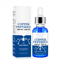 Sérum de croissance capillaire naturel et biologique, soin hydratant et apaisant efficace pour le cuir chevelu, sérum de soin du cuir chevelu au peptide de cuivre bleu GHK-CU