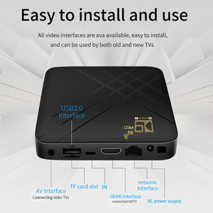 Hot bán M192 6K Allwinner H616 TV Box Set-Top Box 2GB/16GB 4GB/32GB Android 12 <span class=keywords><strong>CE</strong></span> televisores thông minh TV 4K Quad core - Product Image 2