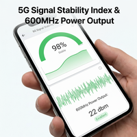 Amplificador de Señal 5G EasyBoost B71 N71 600MHz 75dB de Alta Ganancia, Repetidor que Extiende la Cobertura 5G de T-Mobile en el Hogar, con Monitorización por la Aplicación Tuya Smart