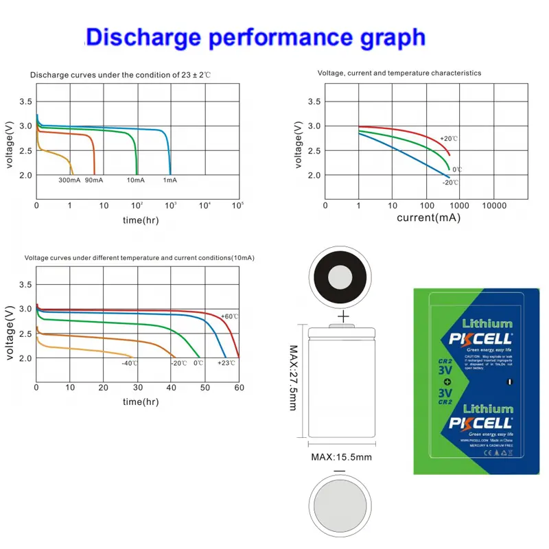 3.0V bateria De Lítio CR2 para a câmera