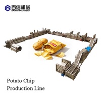 Automatische productielijn voor aardappelchips, groothandelsprijs