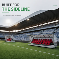 Bancs de Reserves Doubles de Luxe ACT pour Équipes de Football |   Sièges de stade pliables et durables en aluminium anodisé, 2 à 24 places