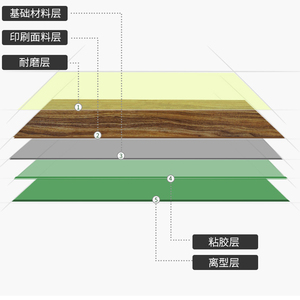 <span class=keywords><strong>Piastrelle</strong></span> <span class=keywords><strong>Autoadesive</strong></span> in PVC Effetto Marmo Ecologiche <span class=keywords><strong>per</strong></span> <span class=keywords><strong>Pavimenti</strong></span> - Product Image 3