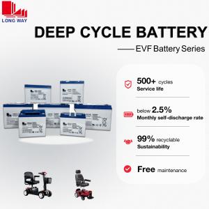 Baterías de Gel de Plomo-Ácido de 12V 80Ah para Vehículos, Sillas de Ruedas y Scooters de Movilidad, Libres de Mantenimiento - Product Image 2