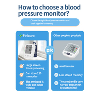 Factory CE Approved Hot Selling Fast Delivery Hospital Wireless Smart BP Electronic Upper Arm Blood Pressure Monitor