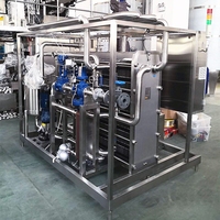 Pasteurisateur automatique à plaques pour lait, jus et bière - Prix compétitif