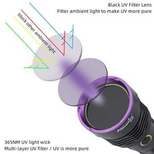 25W de alta potencia 9x365nm UV LED linterna carga Blacklight curado CatDog orina mancha Tinea marcador mineral dinero escorpión lámpara SV89 - Product Image 2