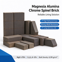 Bata Refraktori MgO Alumina Chrome Langsung dari Pabrik