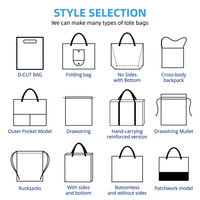 Pochette en coton réutilisable, sac en toile personnalisable, vente en gros, sac de rangement en tissu multi-tailles pour emballage cadeau, bijoux