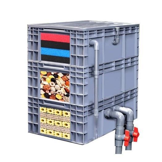 Beautiful view of Customisable Aquarium Filtration Systems