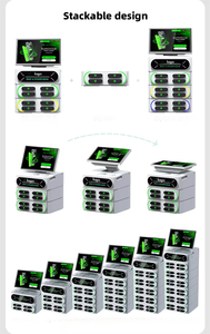 บริการเช่าพาวเวอร์แบงค์ความจุสูง 8 ช่อง พร้อมหน้าจอสัมผัส LED - Product Image 5