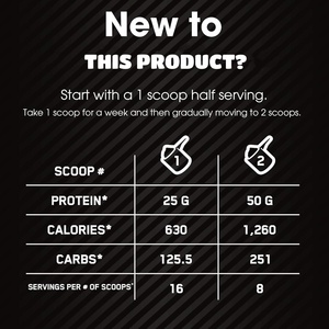 Oazvita OEM – Nouvelle Formule Personnalisée de Poudre Protéinée pour Prise de Masse Musculaire Saveur <span class=keywords><strong>Chocolat</strong></span> – Complément Sportif en Poudre - Product Image 3