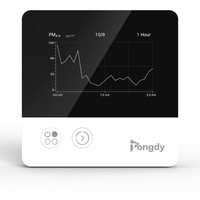 Monitor de Ambiente Interior PGX con Pantalla LCD de Alta Precisión para Uso Comercial, Recién Lanzado 2025