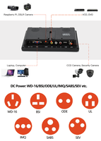 Mini moniteur LCD de 7 pouces avec entrée BNC/VGA/AV/HD-MI/USB pour système de surveillance CCTV