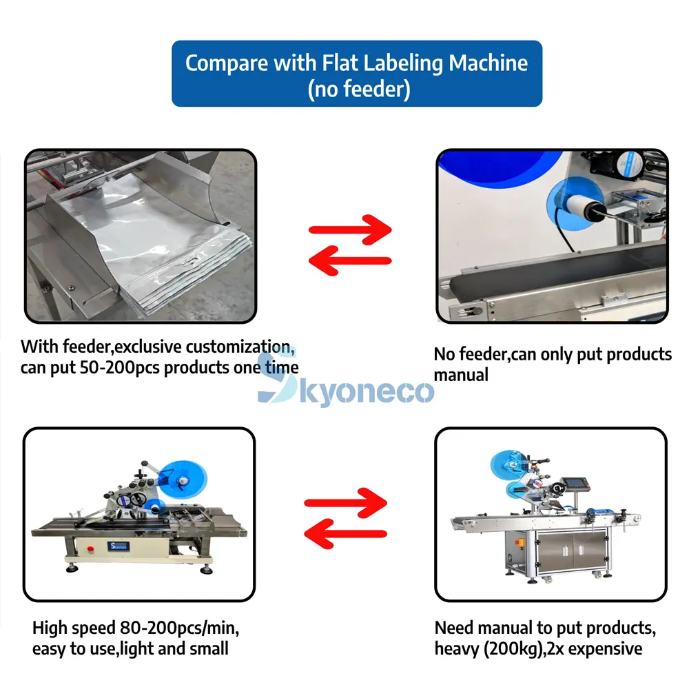 New Technique Automatic Feeder flat labeling machine for Bag Pouch card Surface Labeling Machine flat bottle labeling machine