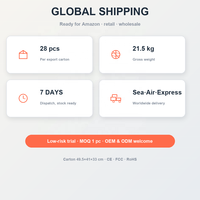 Chargeur GaN de voyage avec écran LED, 4 prises CA et chargeur sans fil, prêt pour la vente au détail sur Amazon, certifié CE FCC