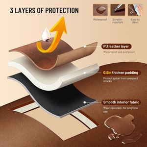 Échantillon gratuit, sac de guitare personnalisé imperméable à double sangle, sac de guitare, étui souple pour guitare - Product Image 5
